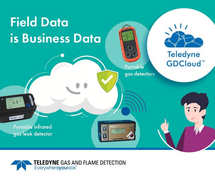 Teledyne Gas & Flame Detection launches Teledyne GDCloud 